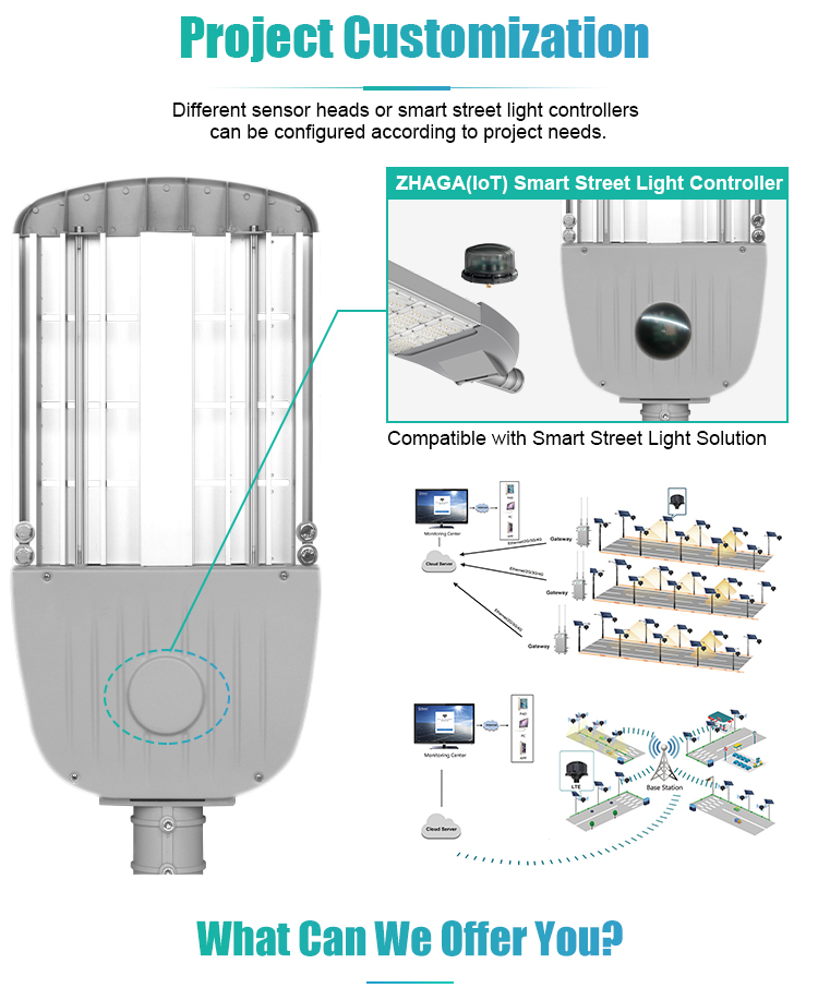 all in two solar street light project customization