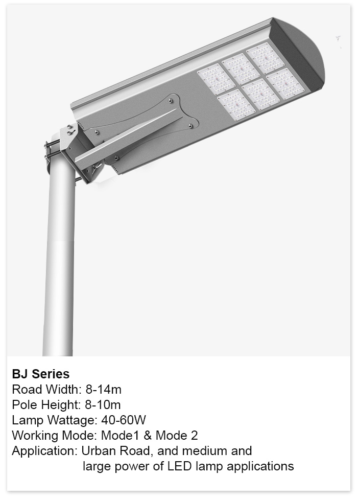 BJ Series
Road Width: 8-14m
Pole Height: 8-10m
Lamp Wattage: 40-60W Working Mode: Mode1 & Mode 2
Application: Urban Road, and medium and 
large power of LED lamp applications