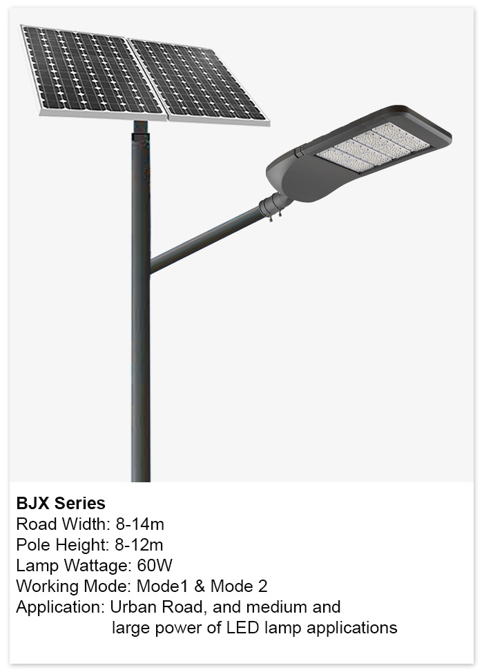 BJX Series
Road Width: 8-14m
Pole Height: 8-12m
Lamp Wattage: 60W
Working Mode: Mode1 & Mode 2
Application: Urban Road, and medium and 
 large power of LED lamp applications