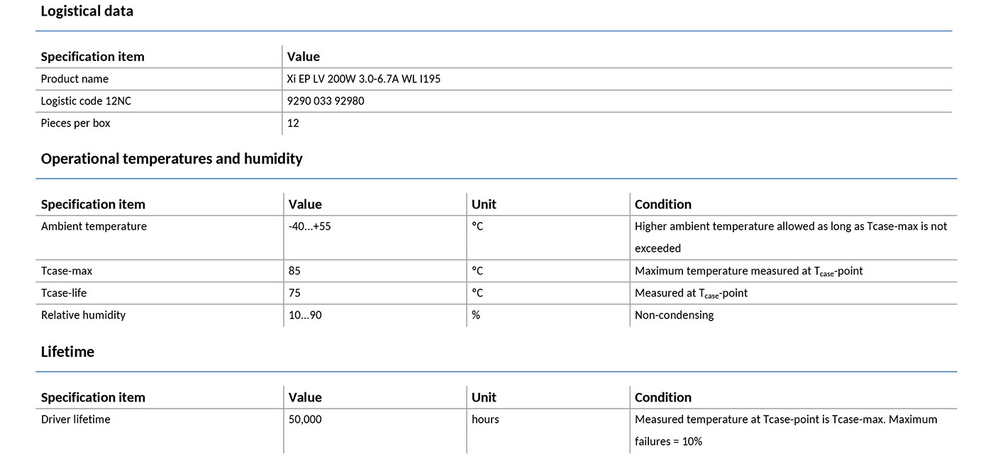 Xi-EP-LV-200W-3.0-6.7A-WL-I195_07