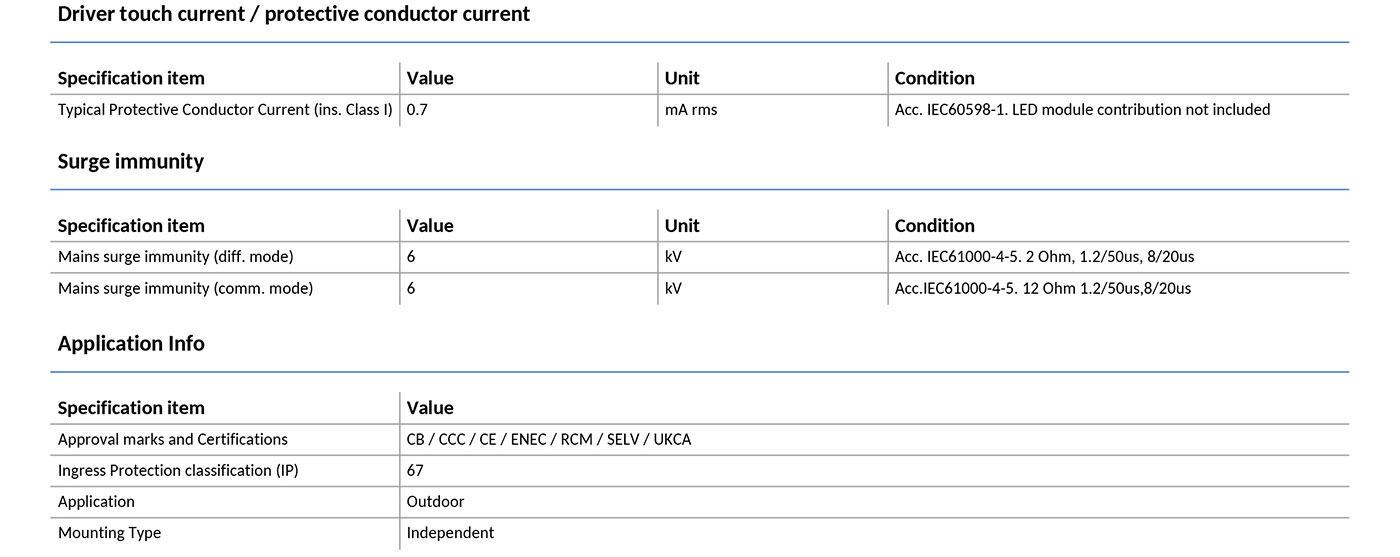 Xi-EP-LV-200W-3.0-6.7A-WL-I195_12