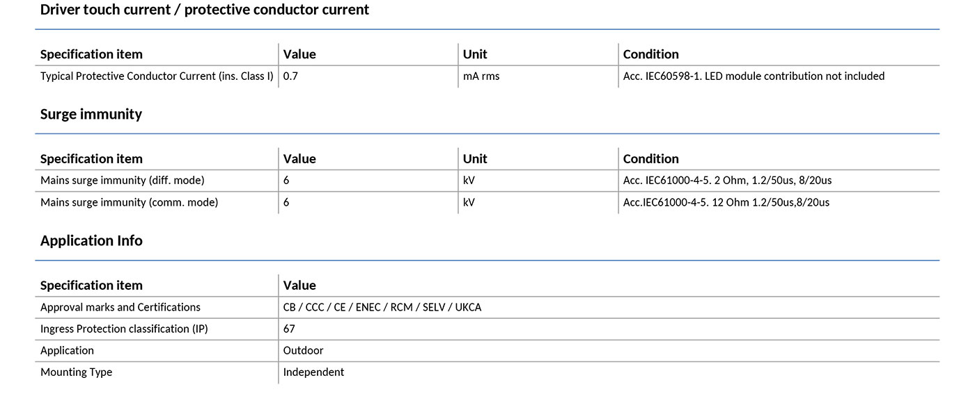 Xi-EP-LV-250W-4.0-8.3A-WL-I215_10