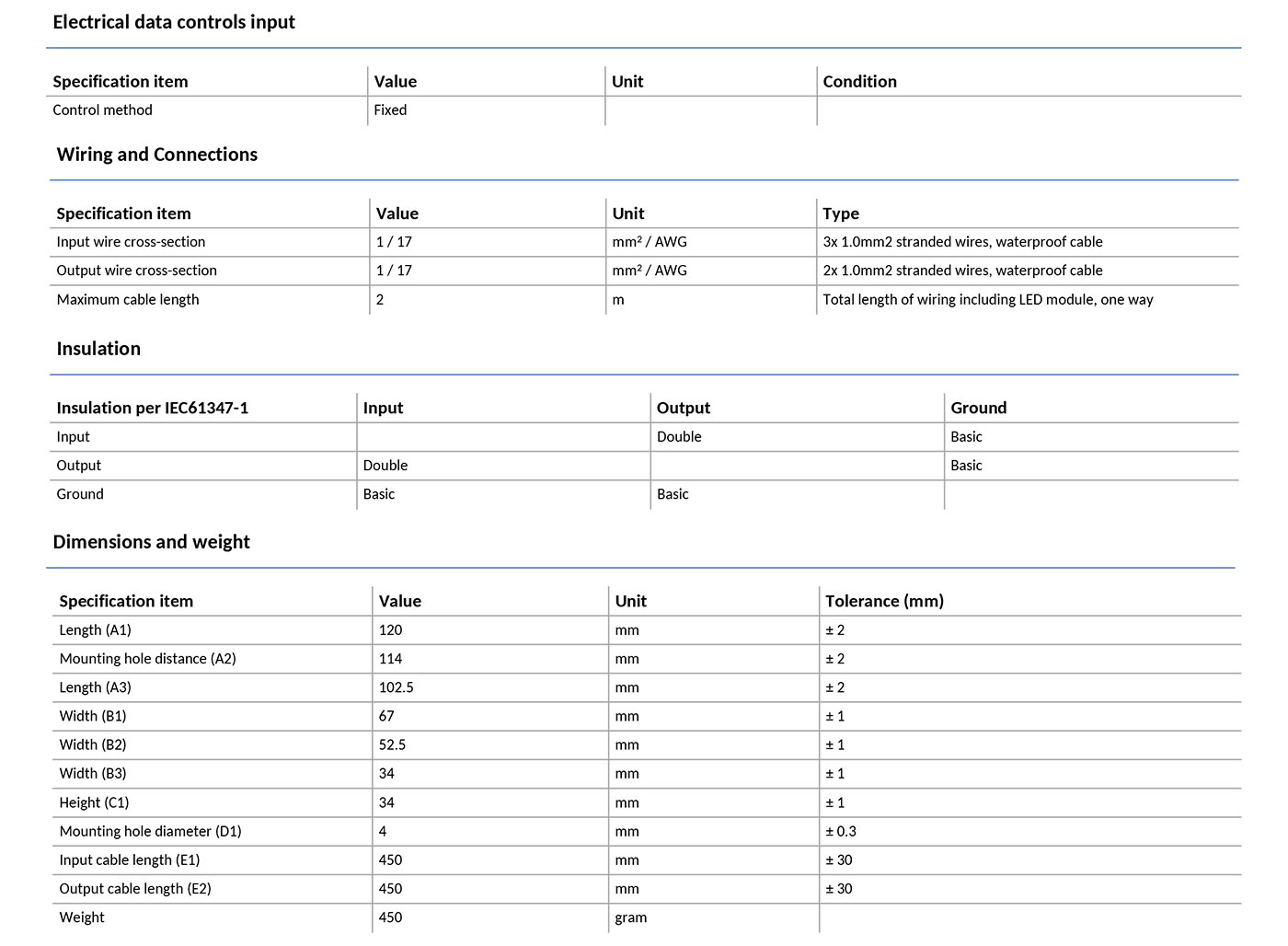 Xi-EP-LV-65W-0.9-2.2A-WL-I120_04