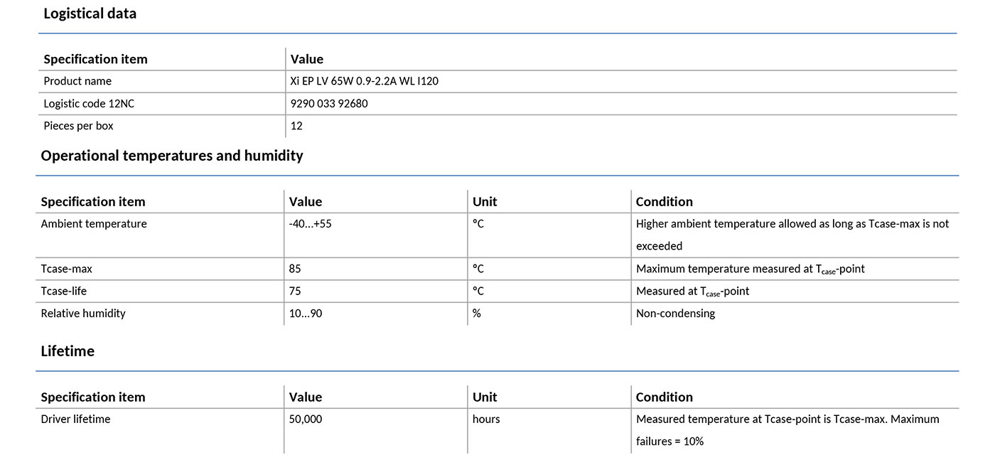 Xi-EP-LV-65W-0.9-2.2A-WL-I120_06