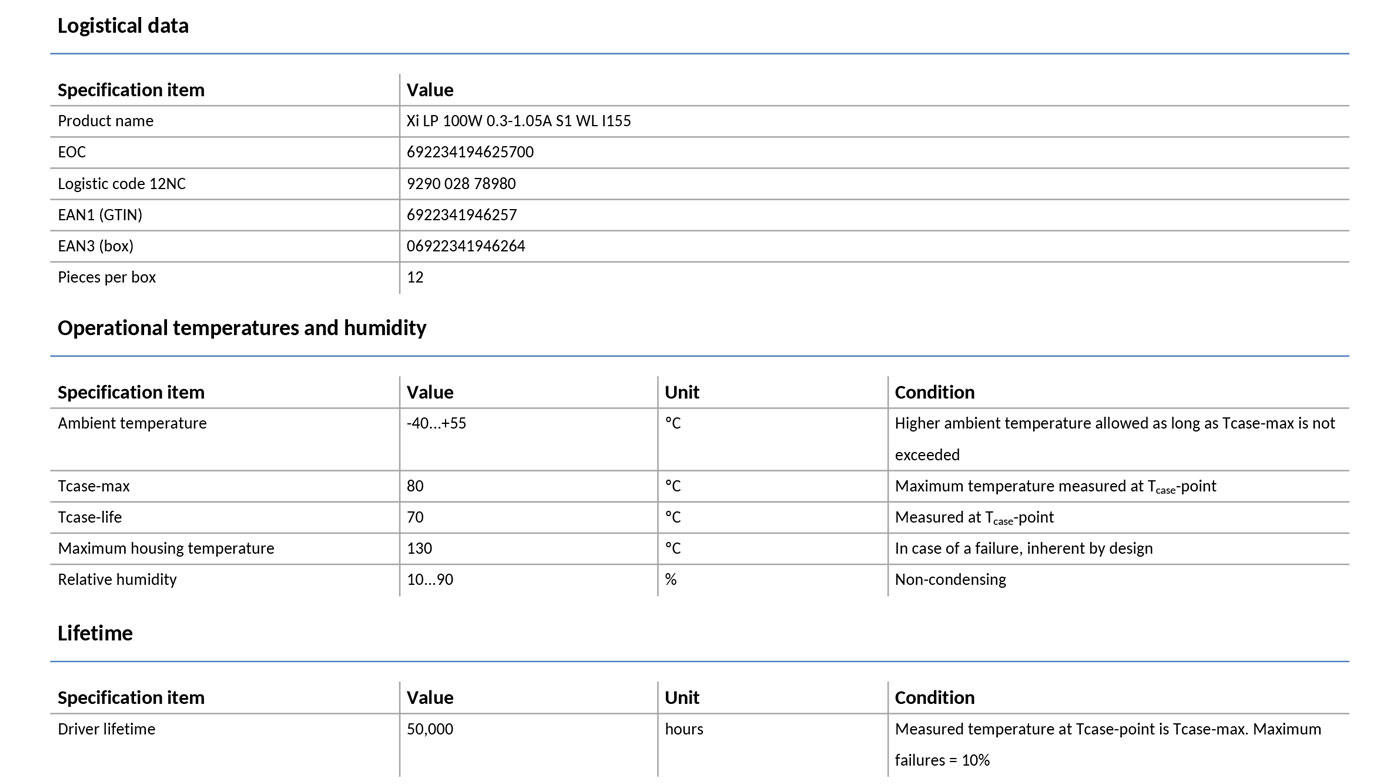 Xi-LP-100W-0.3-1.05A-S1-WL-I155_06