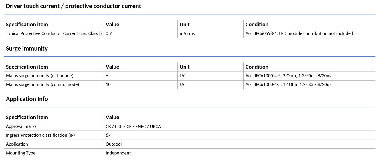 Xi-LP-100W-0.3-1.05A-S1-WL-I155_16