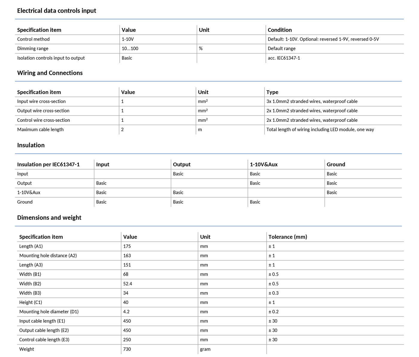 Xi-LP-150W-0.3-1.05A-S1-WL-I175_04