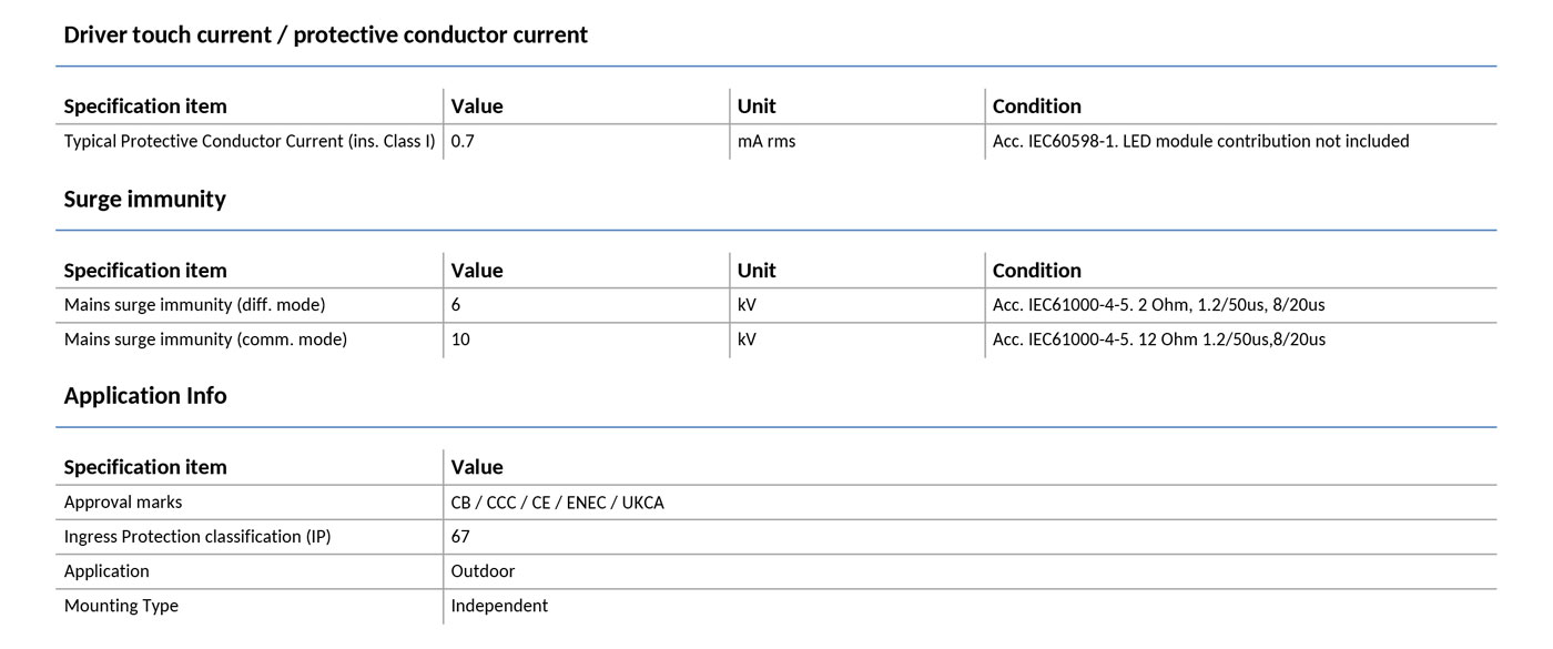 Xi-LP-150W-0.3-1.05A-S1-WL-I175_11