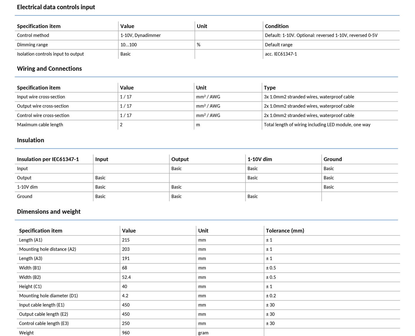 Xi-LP-250W-0.3-1.05A-S1-WL-I215_04