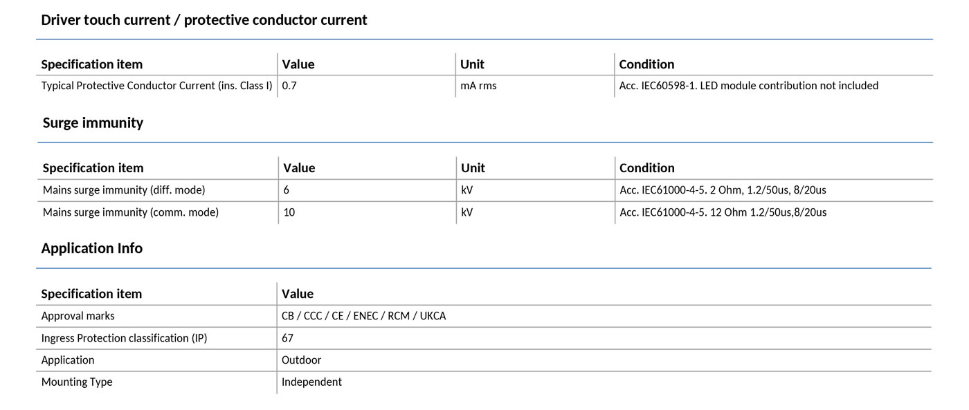 Xi-LP-320W-0.7-2.1A-S1-WL-AUX-I230_15