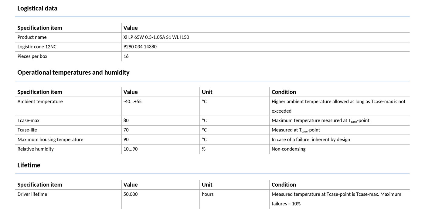 Xi-LP-65W-0.3-1.05A-S1-WL-I150_06