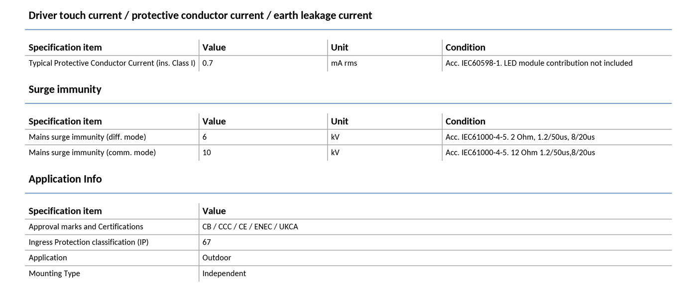 Xi-LP-65W-0.3-1.05A-S1-WL-I150_10