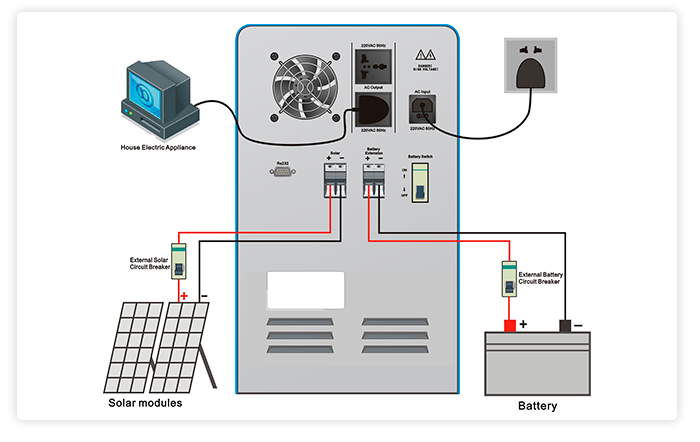 osun-Portable-Power-Station-NJ-_11