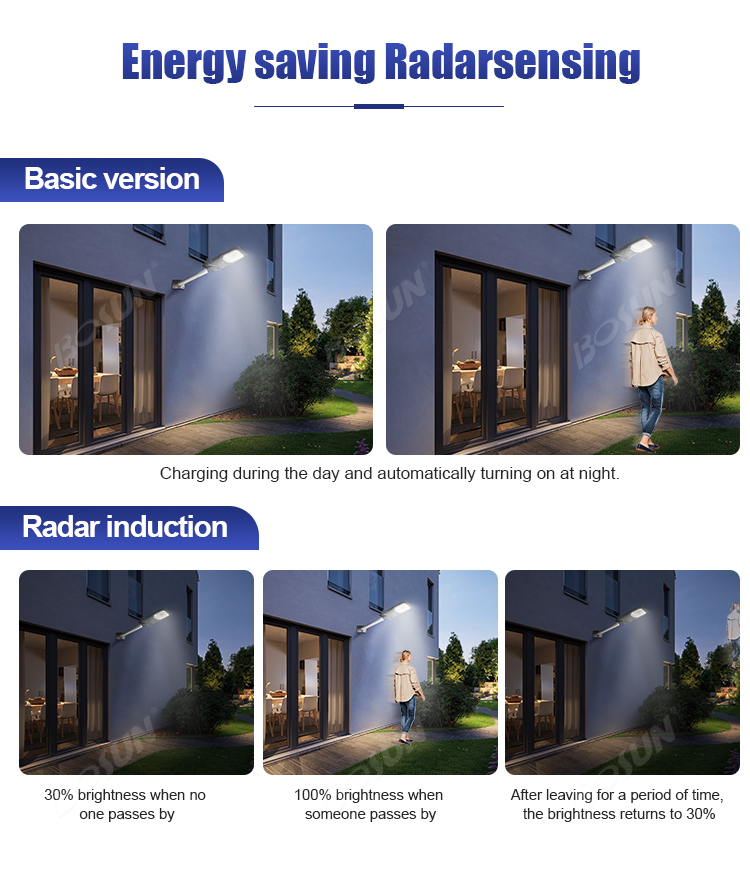 high brightness LED solar street light illuminating road at night