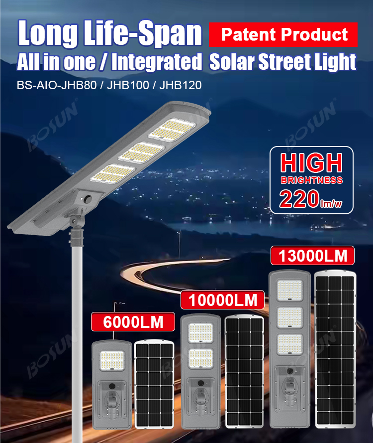 JHB100 solar light