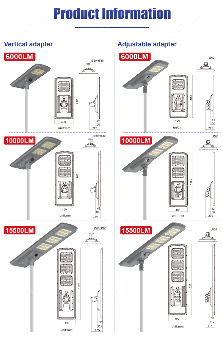 integrated solar street light
