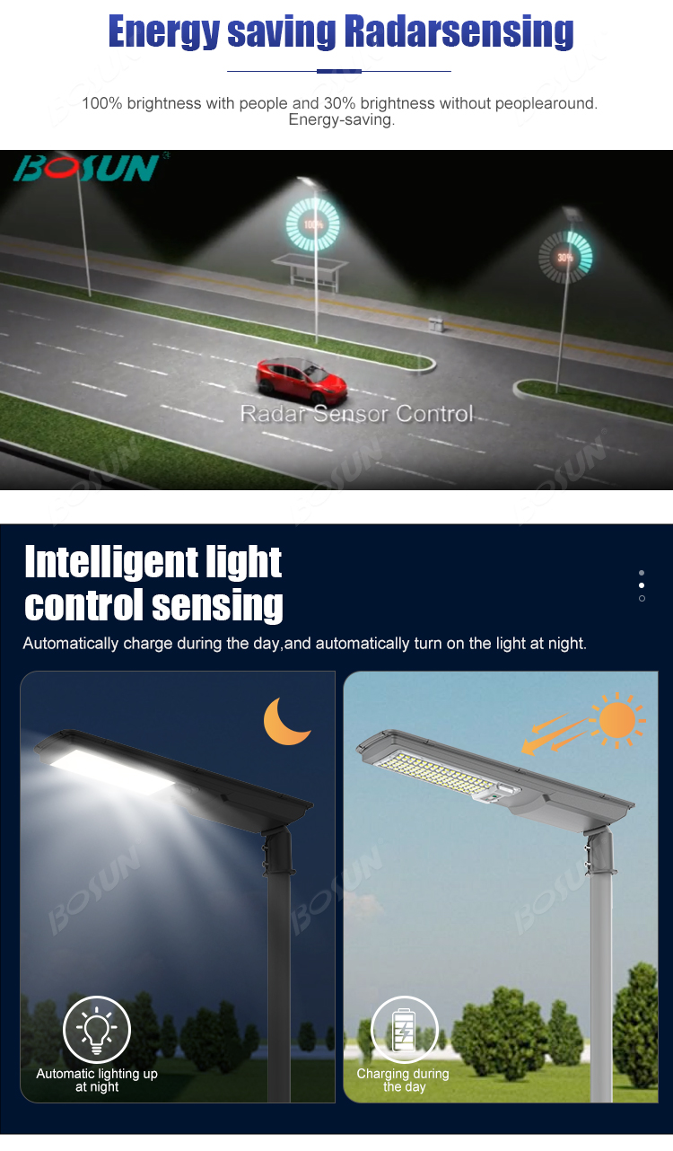 BOSUN solar street light with motion sensor dimming function