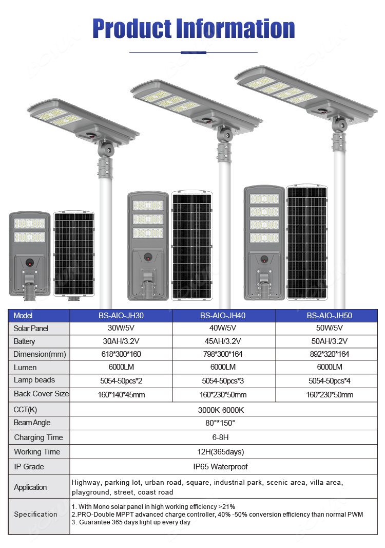 high lumen solar street light specific parameter