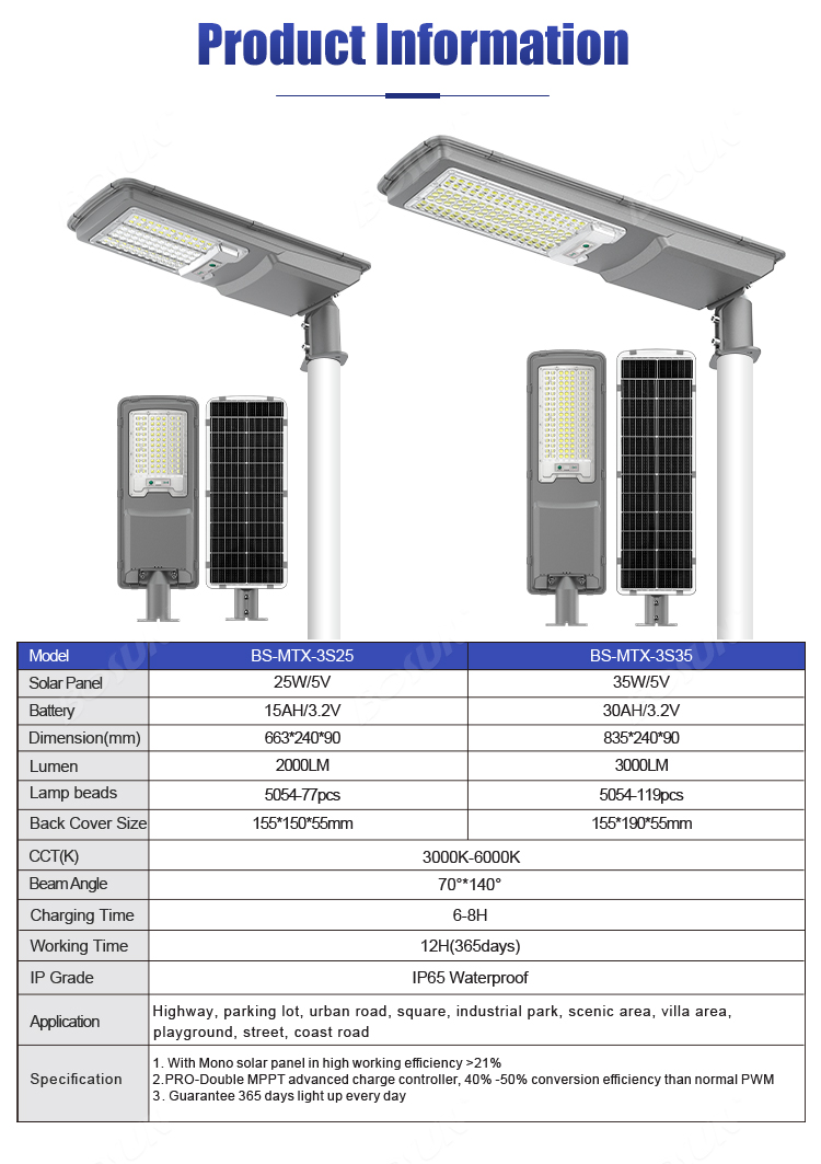 BOSUN solar street light specification parameters