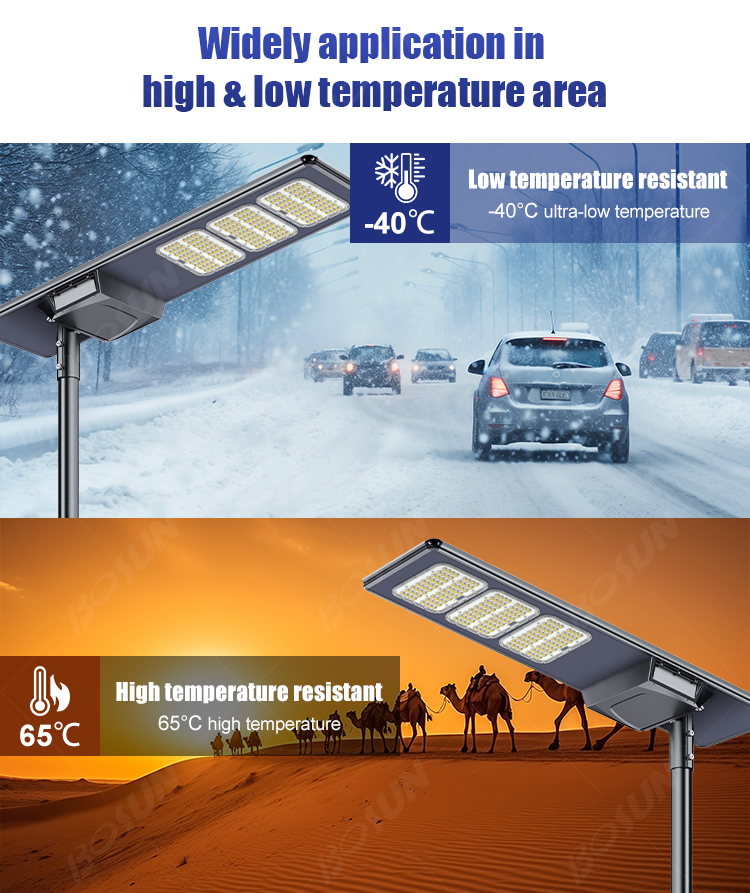 BOSUN BS-FY solar street lights installed in extreme desert environments, designed for high-temperature resistance up to 65°C